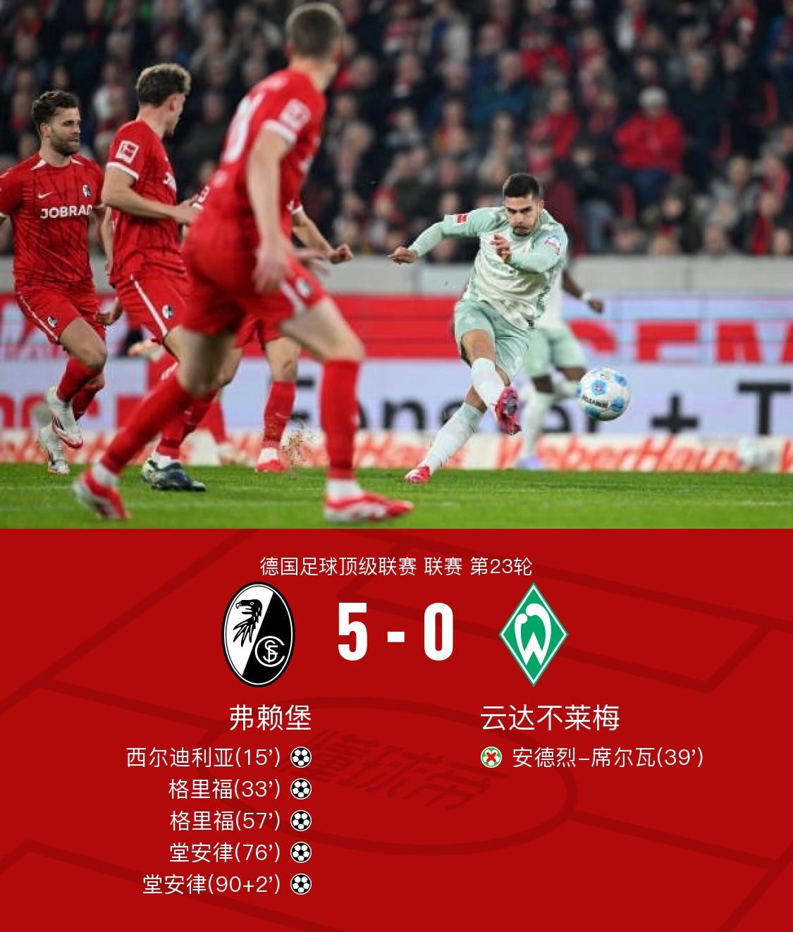 关于窗口期德甲焦点战，休斯敦火箭更衣室发声，球迷炸锅，年轻球员得到机会的信息