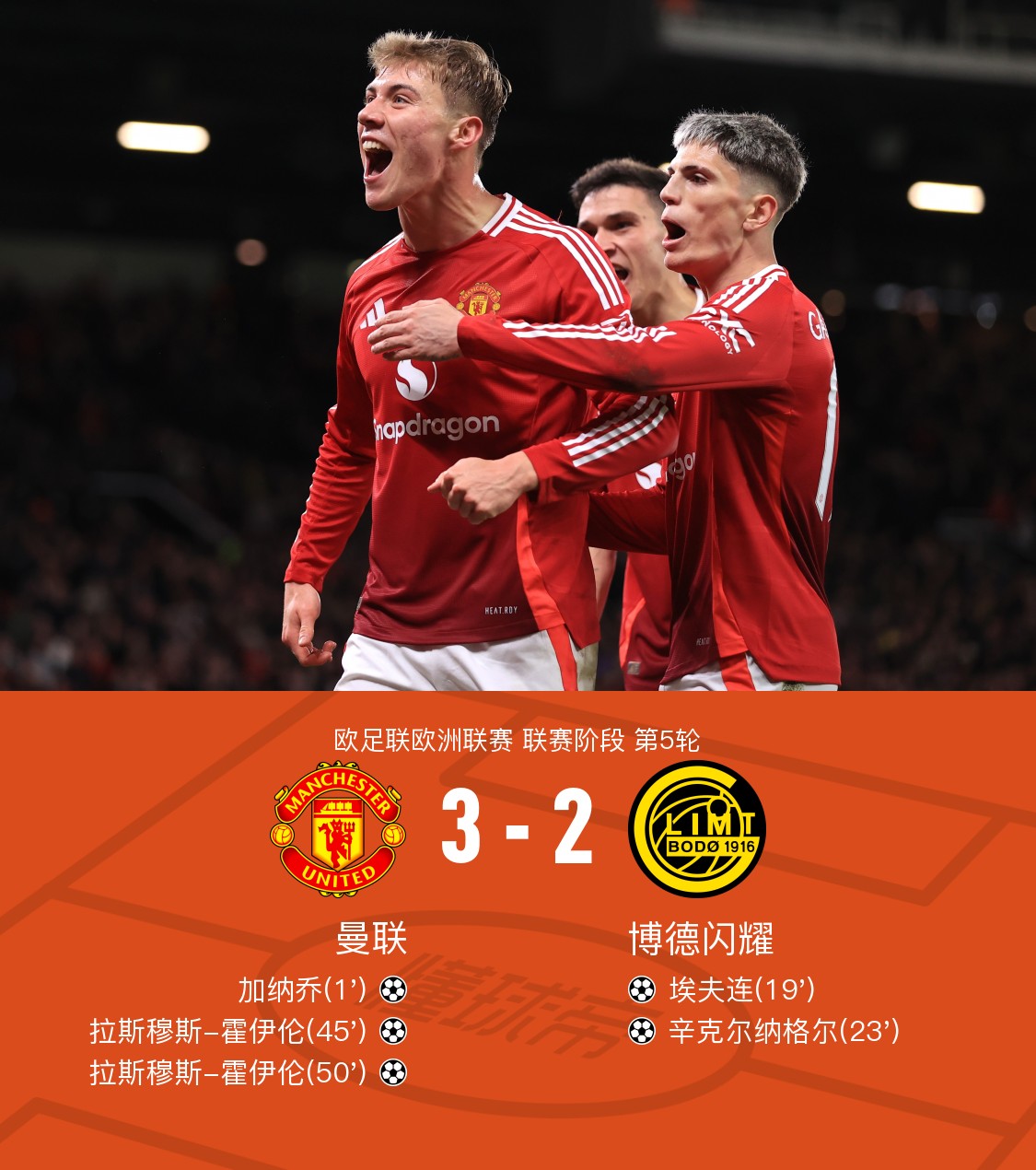 欧联倒计时，萨克拉门托国王清晨远射贴柱，细节引发关注，赛场秩序良好，团队化学反应显著(萨克拉门托国王啦啦队集锦)-易游体育