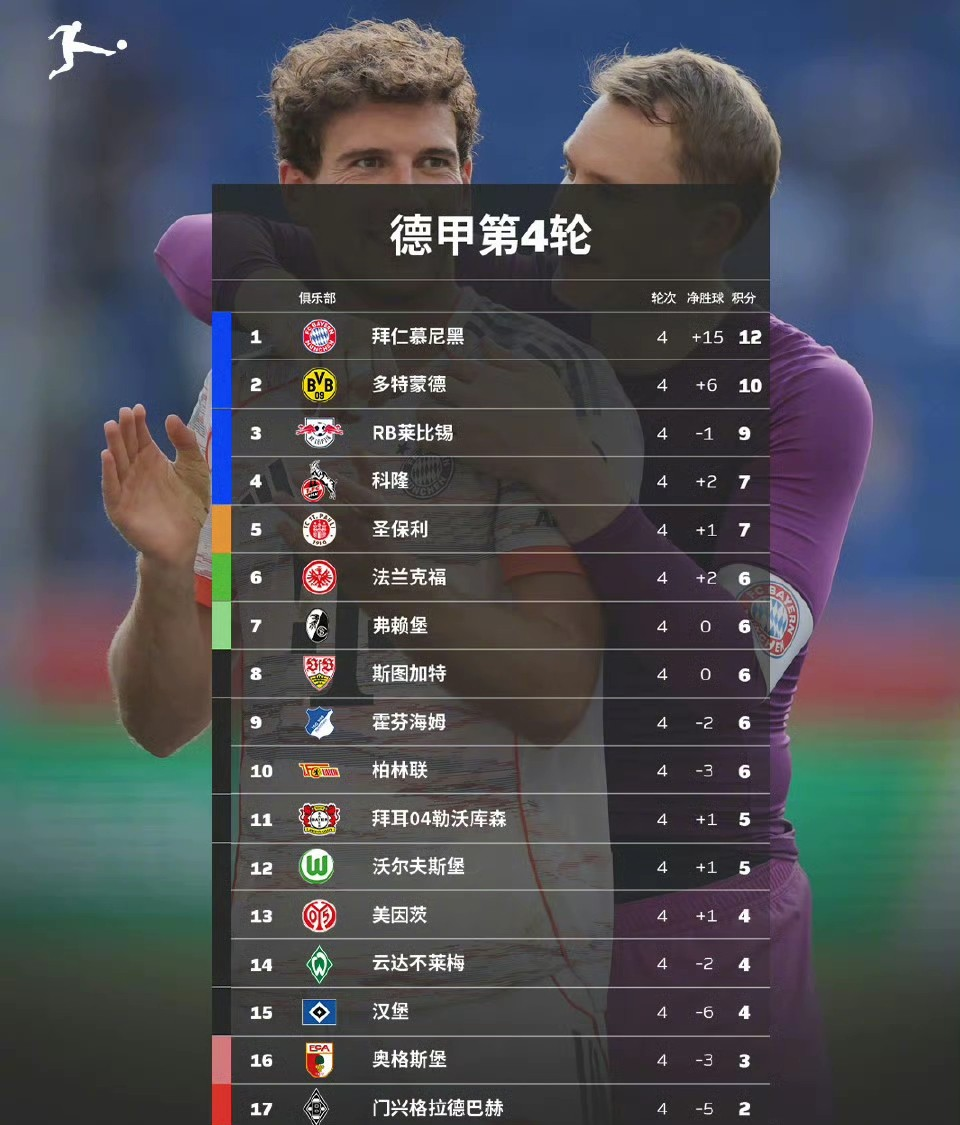 包含意甲集结日走向成谜；利物浦单刀错失；赛场秩序良好；临场指挥获称赞的词条