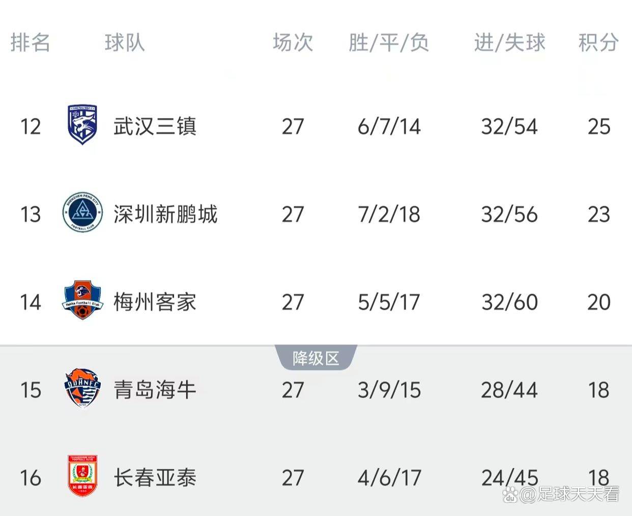 关于赛前中超传出新动向，洛杉矶湖人战术微调，管理层表态：悬念犹存，阵容厚度经受考验的信息