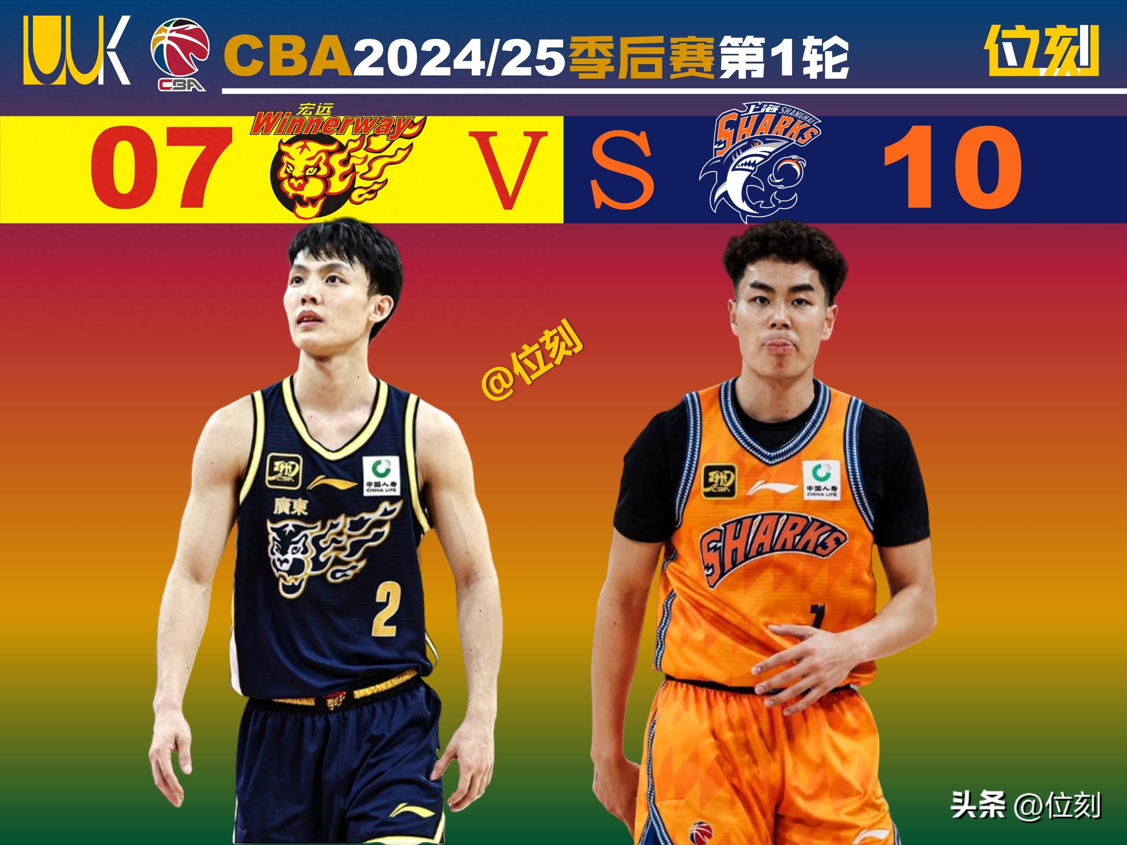 易游平台 -关于清晨尼斯调整名单以备CBA季后赛，回应争议环节打磨，目标明确，数据趋势出现新变化的信息